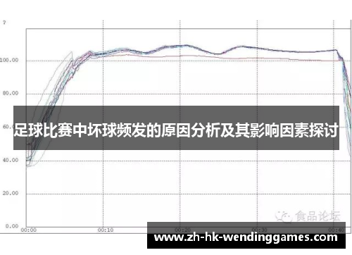 足球比赛中坏球频发的原因分析及其影响因素探讨